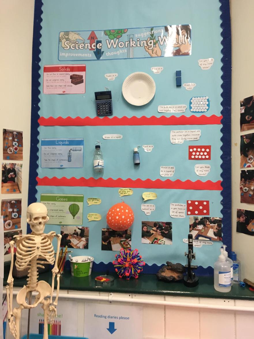 SLG Working Wall 